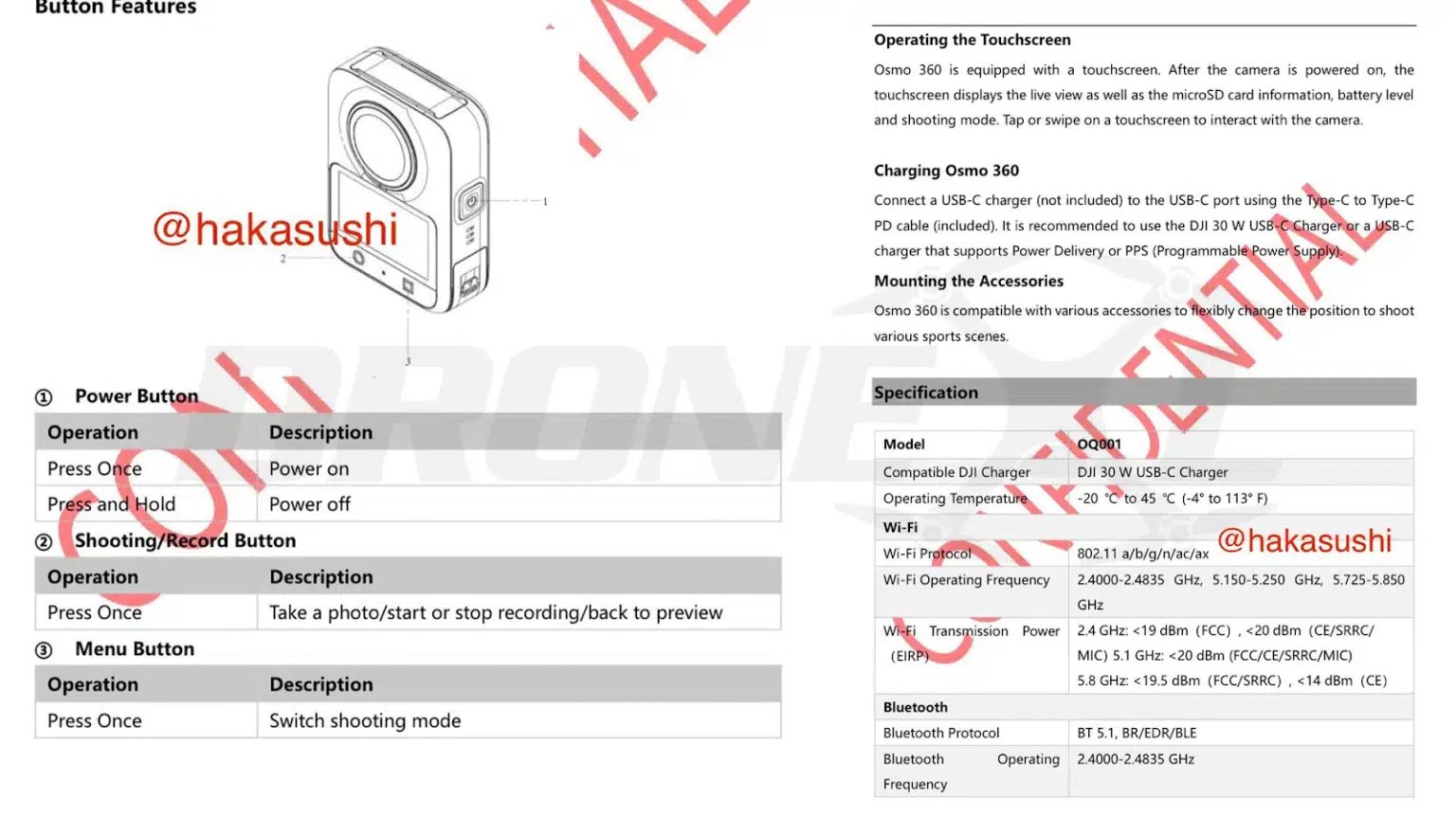 Diseño filtrado del DJI Osmo 360 con doble lente